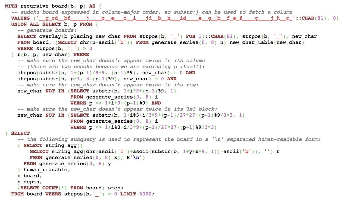 Recursive Cte For Postgres Example Sudoku solver (Recursive CTE, Postgres) | Postgresmen | Постила