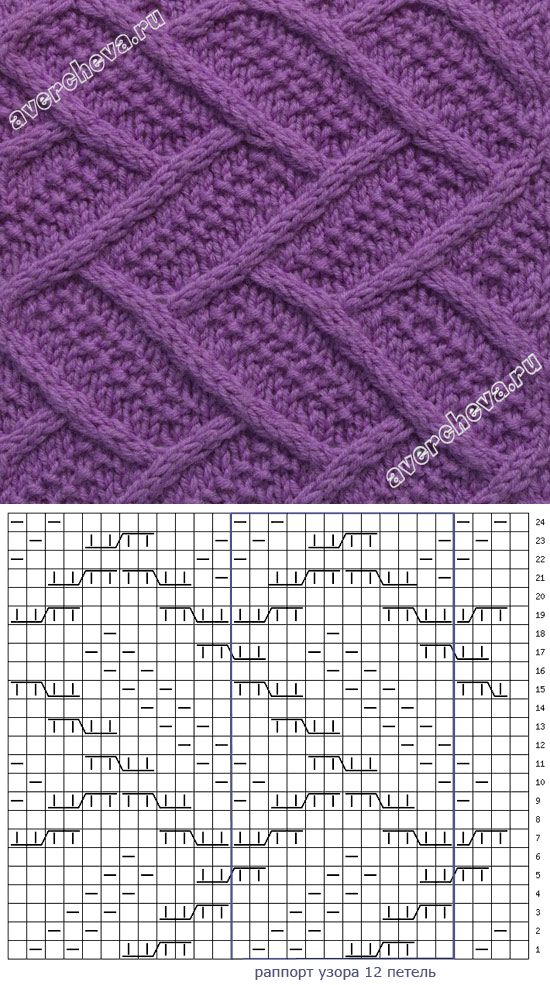 Кельтская коса аран. Кельтские узоры спицами. Араны спицами. Узор спицами кельтская коса. Узор плетёнка спицами.
