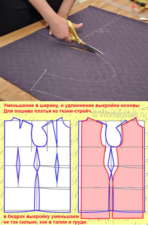 Как сшить индивидуальный проект