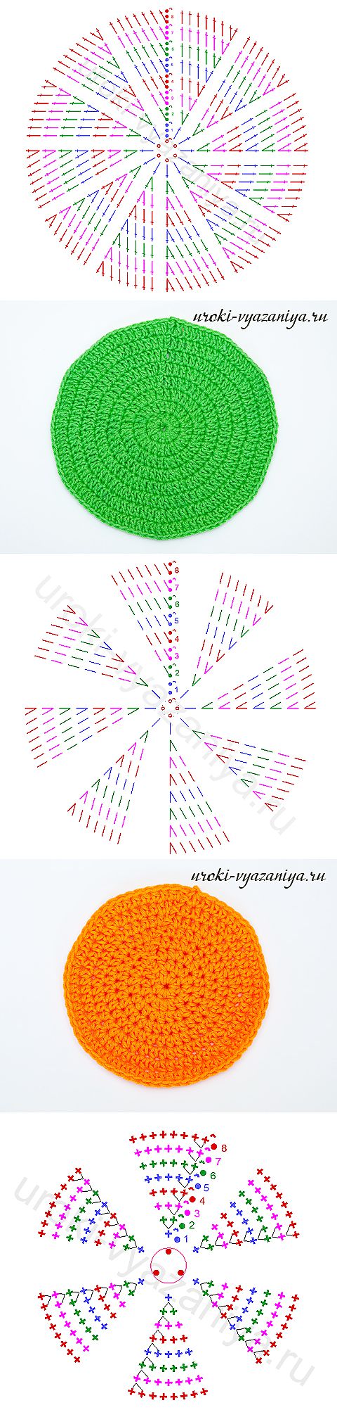 как научиться вязать крючком по схеме для начинающих. вязание крючком с нуля пошагово для начинающих. вязаный круг крючком. круг крючком легко. вязать крючком для начинающих пошагово схемы.