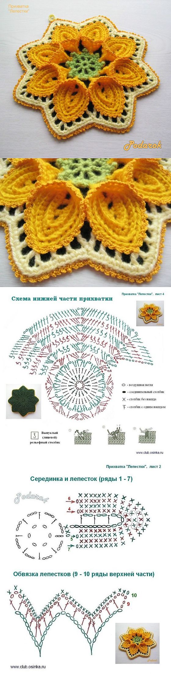 Красивые прихватки крючком со схемами и описанием