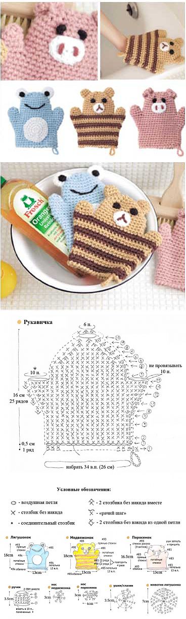 Детская мочалка крючком схемы