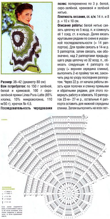 Кардиган крючком по кругу схемы и описание