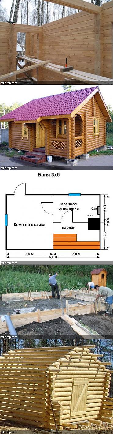 Баня постройка пошагово фото