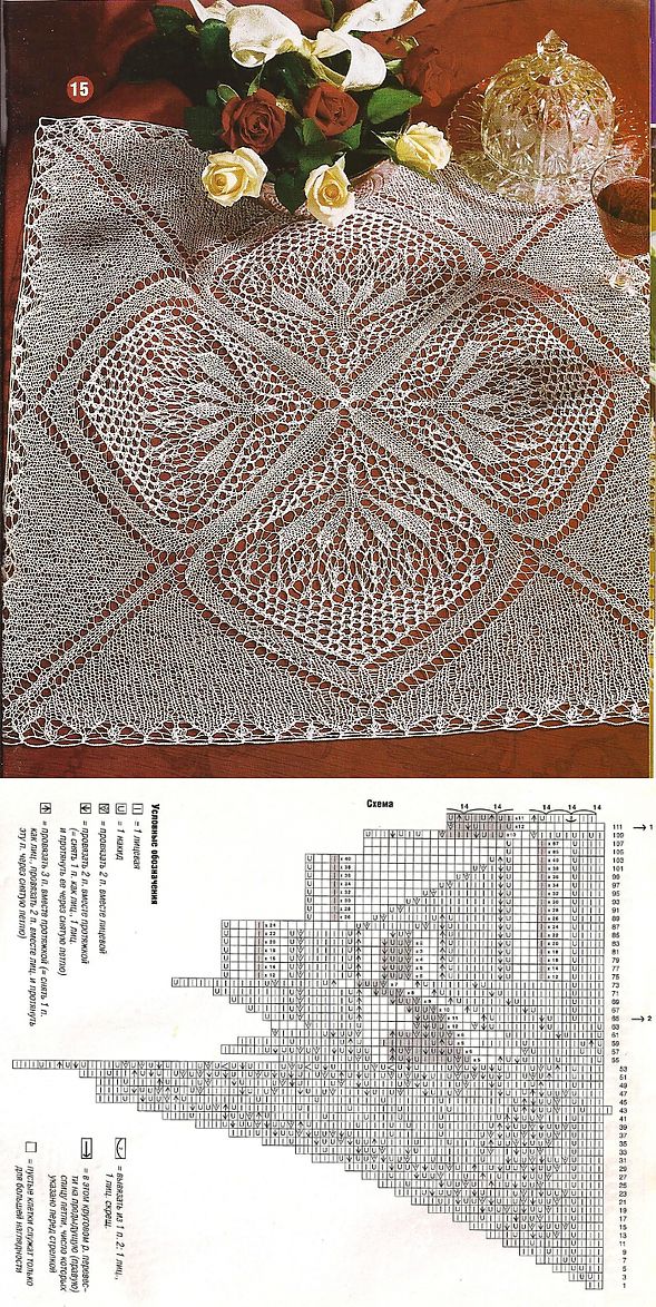 Вязание спицами скатерть прямоугольная со схемами и описанием