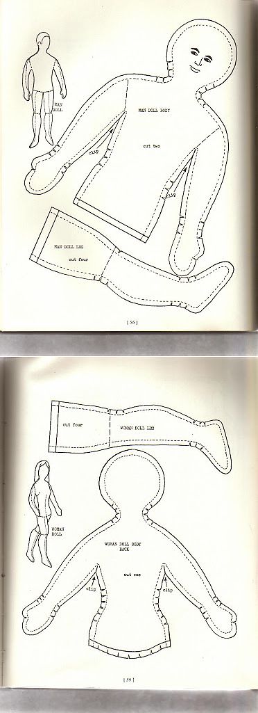 выкройка тела куклы. пошив туловища для куклы. выкройки текстильных шарнирных кукол тряпиенс. выкройка шарнирной текстильной куклы 50 см. выкройка вальдорфской куклы в натуральную величину.