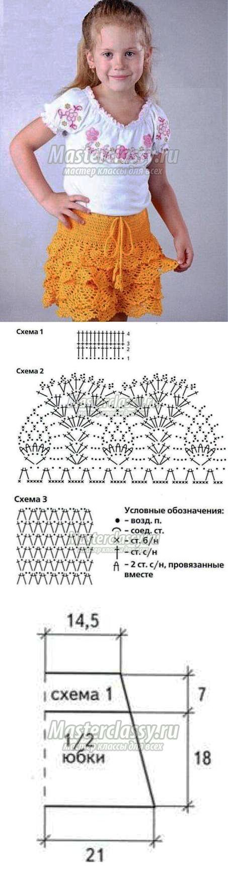 Детские шорты крючком схемы и описание на лето