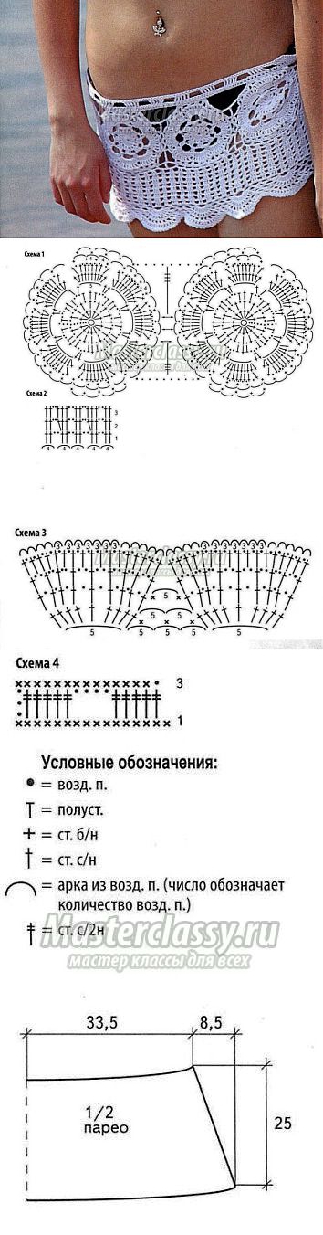 Парео схема вязания