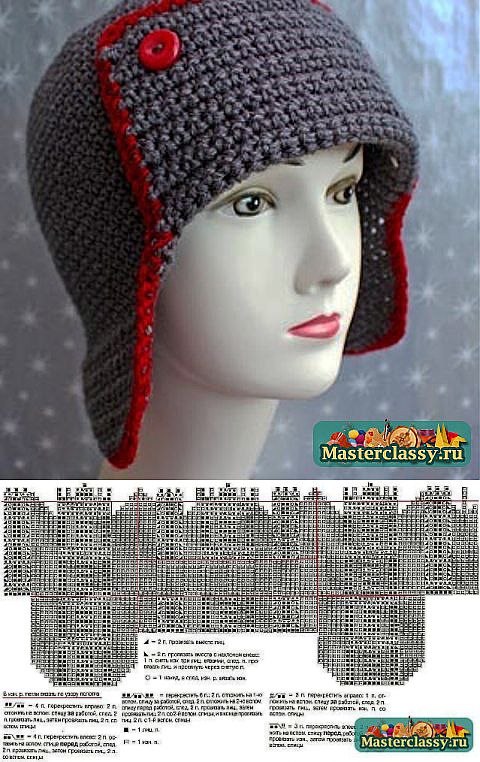 ольга ипаева шапка модель 3. схема вязания шапки ушанки спицами. шапка ушанка спицами мастер класс. мария вржец шапки ушанки. шапка ушанка женская связать крючком.