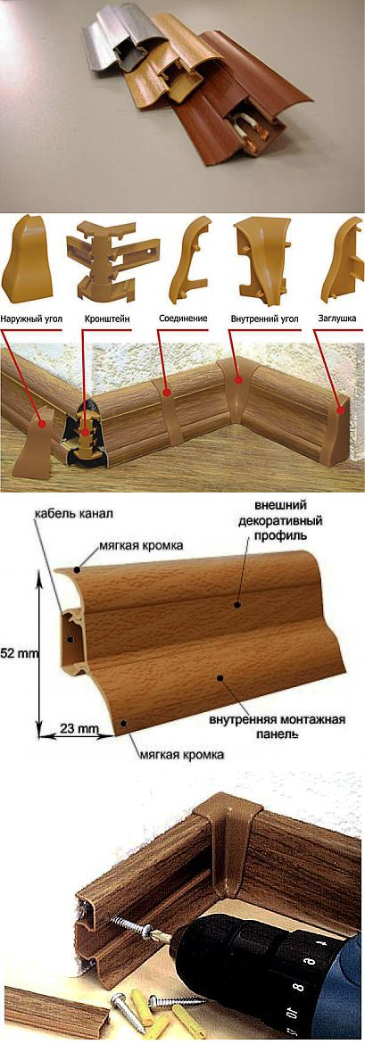 Как крепятся пластиковые плинтуса. Плинтус напольный пластиковый с кабель каналом крепление. Крепление наружного угла пластикового плинтуса 80мм. Плинтуса ПВХ напольные 70мм монтаж. Способы крепления плинтуса напольного пластикового с кабель каналом.
