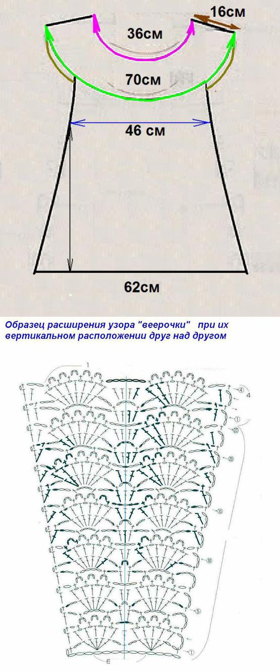 Схема кокетка для детского платья крючком схема