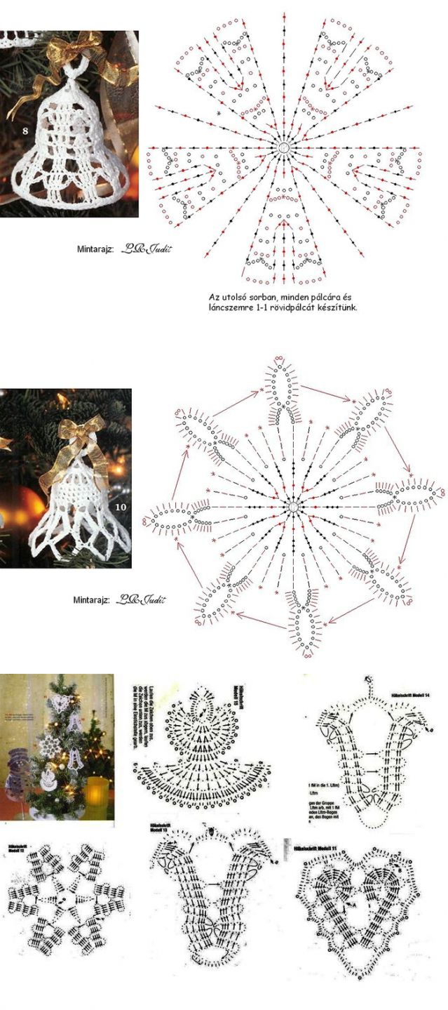 Колокольчик крючком схема и описание на елку