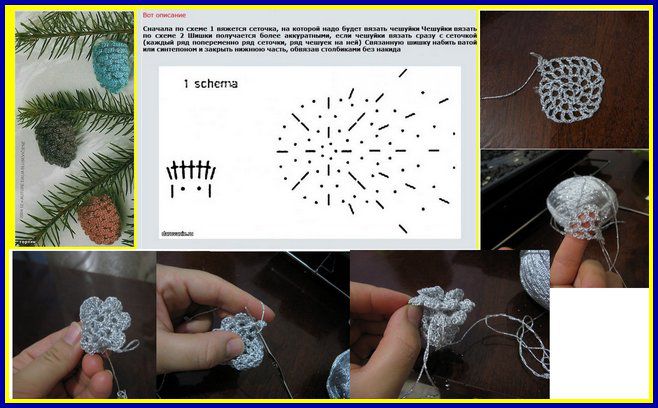 шишка вязаная крючком схема. как вяжется шишечка крючком. шишка еловая крючком схема. вязаные шишки елочные. шишка вязаная крючком схема.