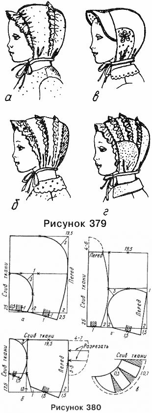 Как нарисовать чепец